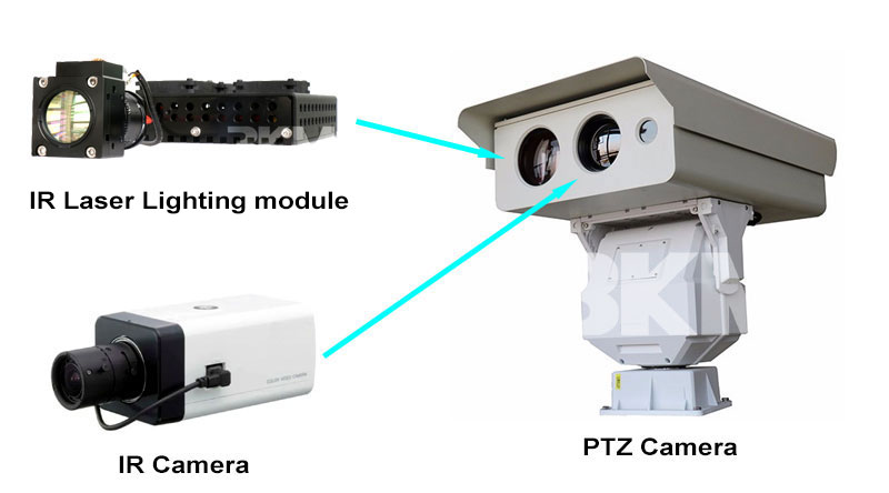 3000m flat infrared laser ligting Night vision monitoring system