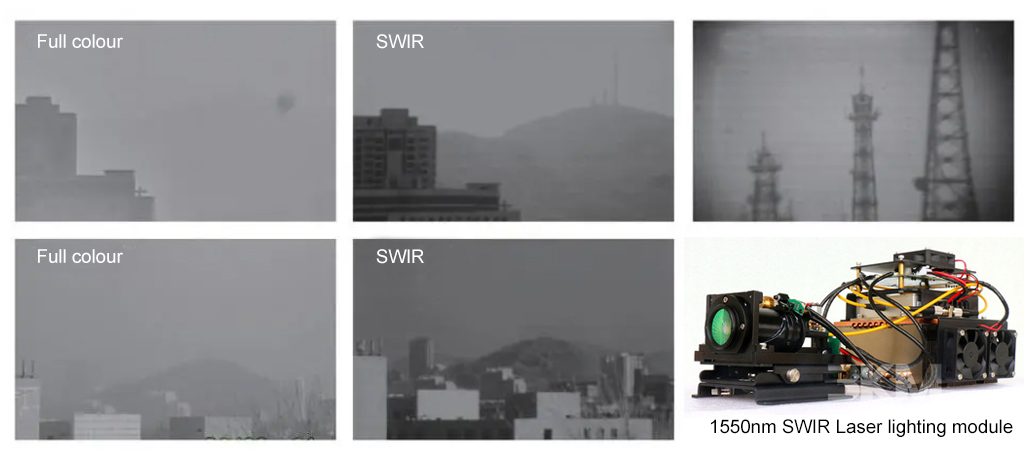 2km SWIR laser lighting module fog penetration test effect