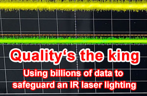Using billions of experimental data to safeguard each infrared laser lighting module video